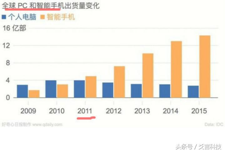 雷蛇为什么那么少推荐,雷蛇有必要装驱动吗