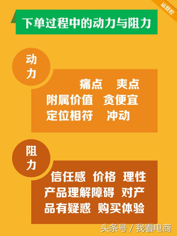 快速提升淘宝店铺转化率的方法是,天猫支付转化率低的解决方法