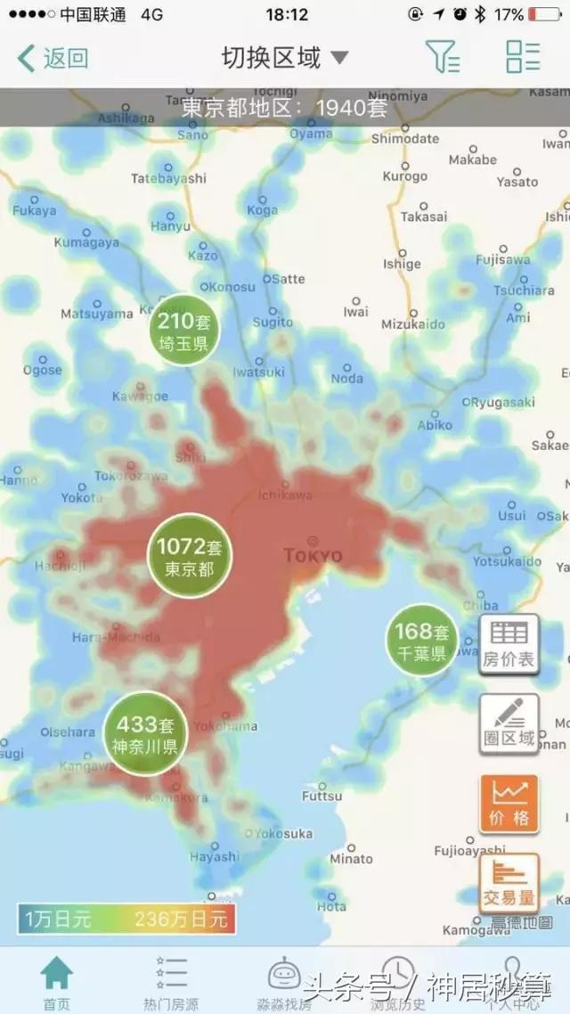 东京都东京都市圈有什么区别,东京就是东京都市圈吗