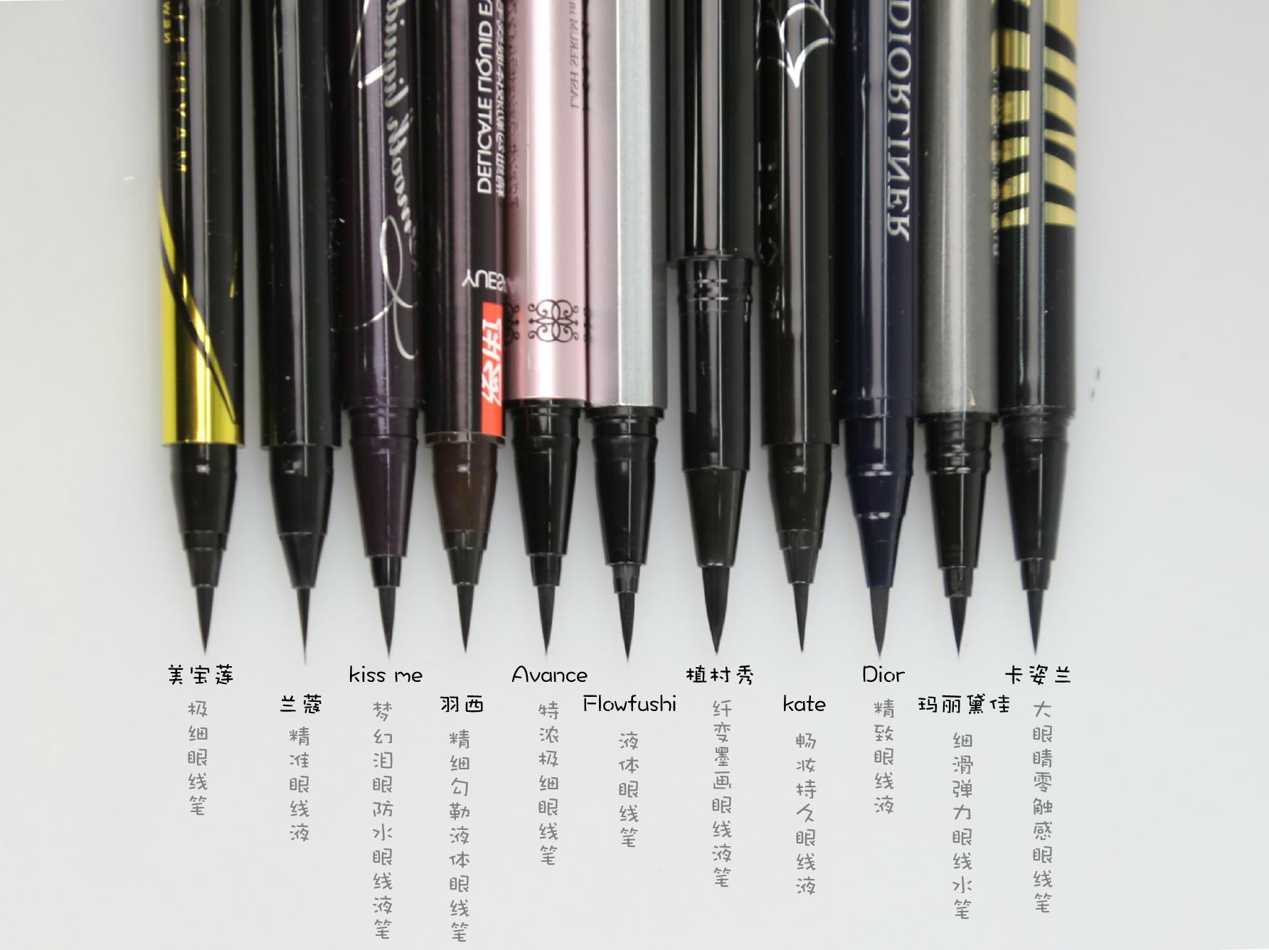 新手画眼线适合哪一种产品,眼线画不好的人