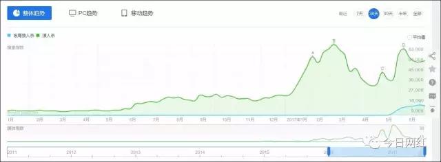 饭局狼人杀马东颜如晶对跳,马东饭局狼人杀谈定场诗
