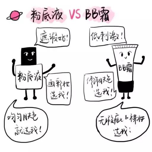 夏日裸妆粉底,粉底液bb霜cc霜有什么区别