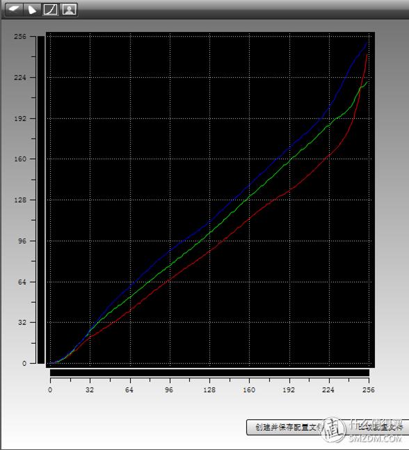 小米电视4旗舰版评测,小米电视4测评