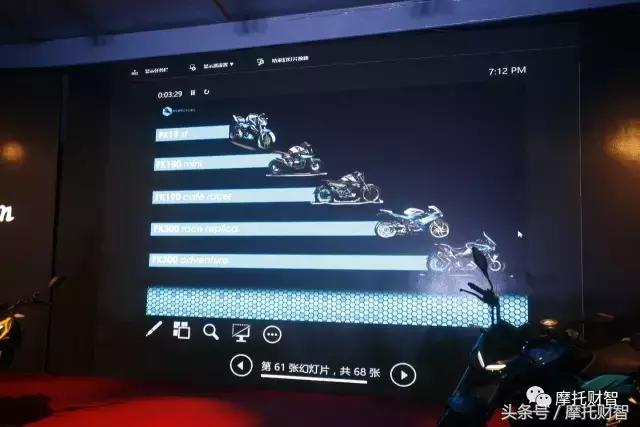 街车摩托车性价比新手入门车推荐,街车摩托入门推荐8000左右