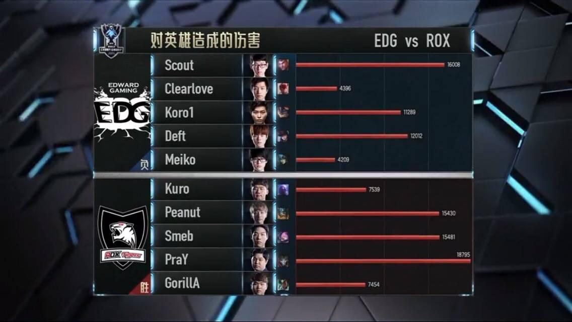 LOL：从4396到43967，这些数字梗你都知道吗？