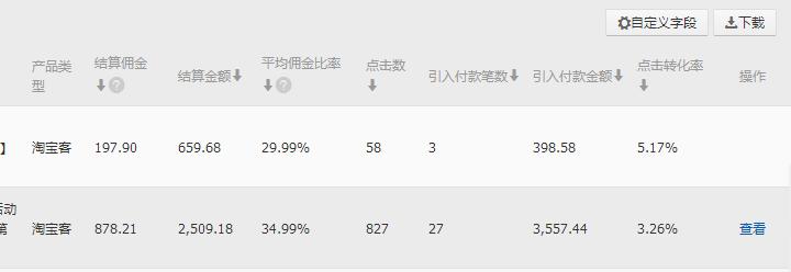 没开淘宝客怎么有淘宝流量,新手如何才能提高淘宝流量