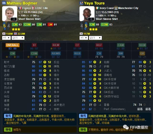 fifa功勋活动解析,fifa金卡活动解析