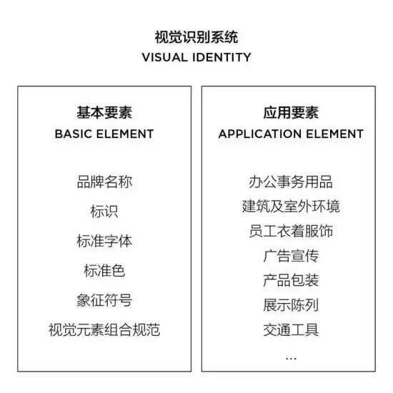 高端花店logo,开一家花店需要哪些logo