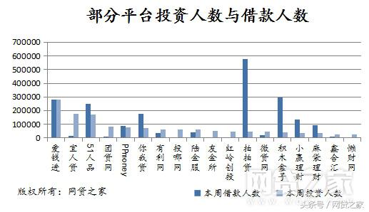 人气指数爆棚,人气指数延续上行