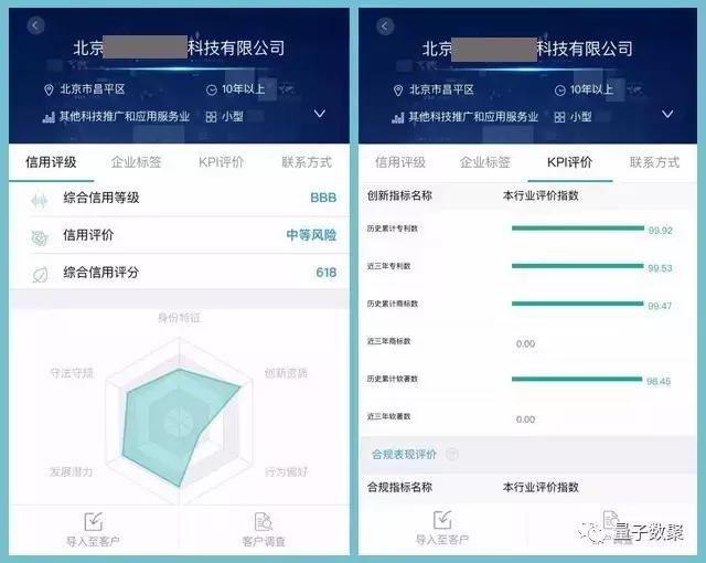 找客户就像谈恋爱大数据,找客户跟谈对象一样