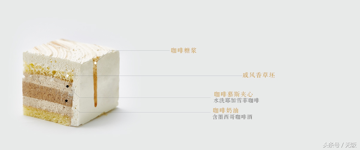 21cake营销策略研究,21cake烘焙