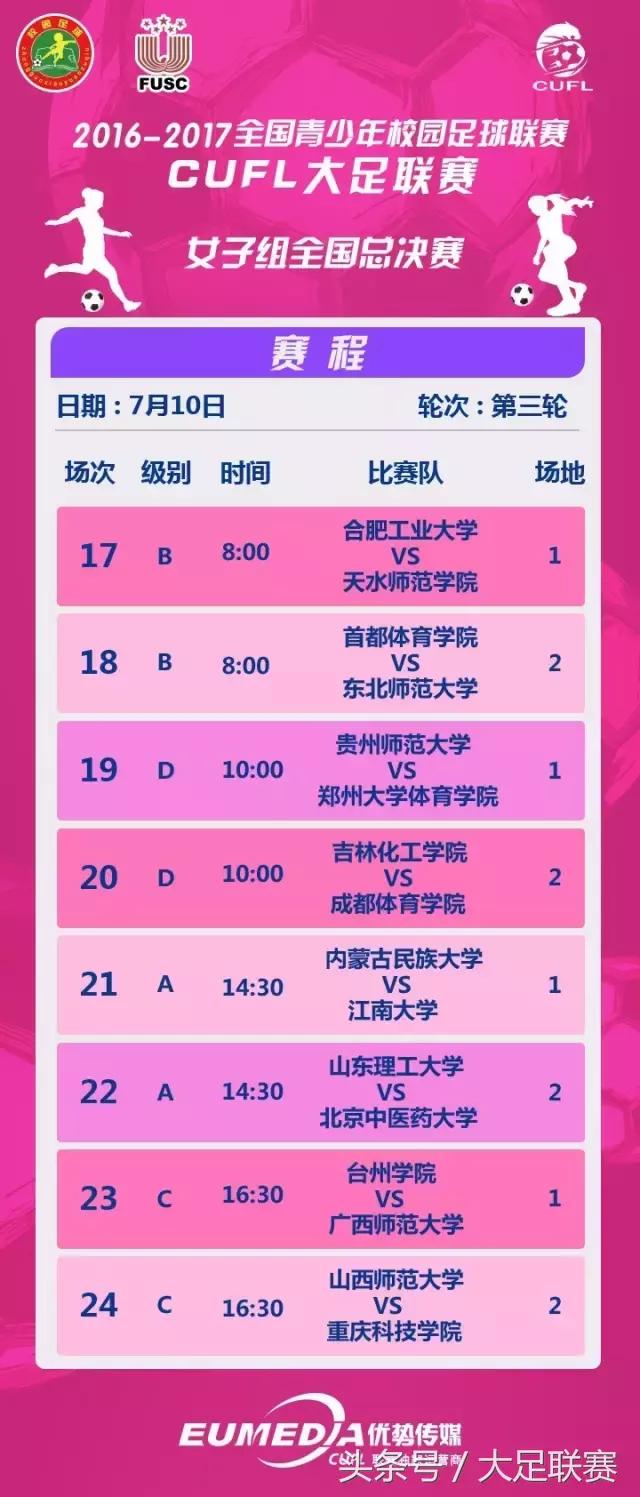 东道主无缘复出首胜,东道主冲击小组赛全胜