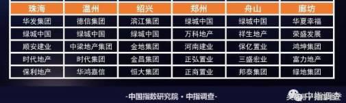 忠诚是第一位的能力,忠诚是最大的诚信