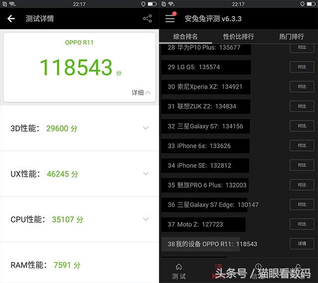oppor11s测评玩王者荣耀,oppor11手机怎么样值得入手吗