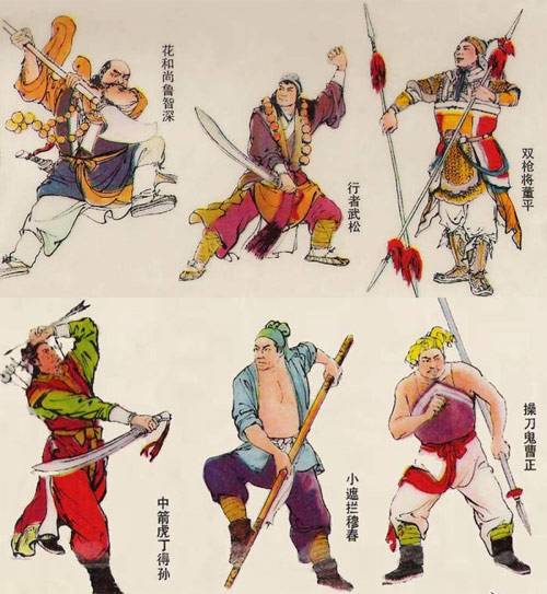 水浒传108位好汉的绰号,水浒传108位好汉绰号由来