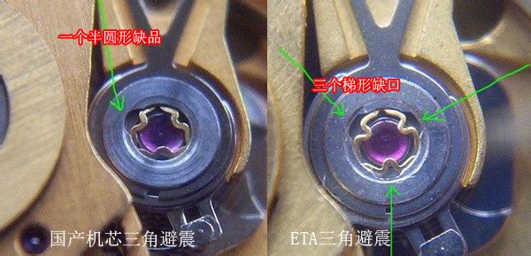怎样鉴定手表是ETA2824、2836机芯的，说几点给新人