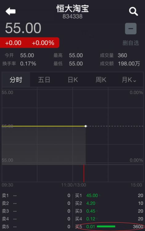 恒大俱乐部价值排名,恒大俱乐部近期新闻