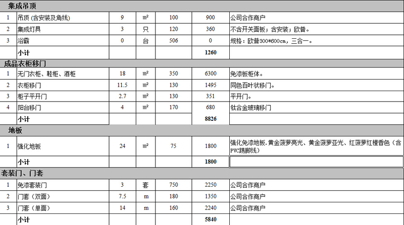 石家庄100平米旧房装修大概多少钱,石家庄正规旧房装修价格