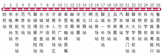 聊城公交线路一览表在哪看,聊城市公交线路查询12路