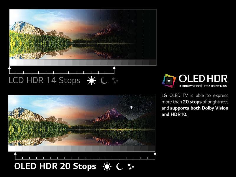 索尼新品4k超高清电视,索尼65x9000e电视机深度测评