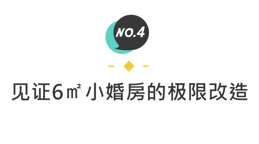 住宅更新改造,城市品质提升旧屋区改造