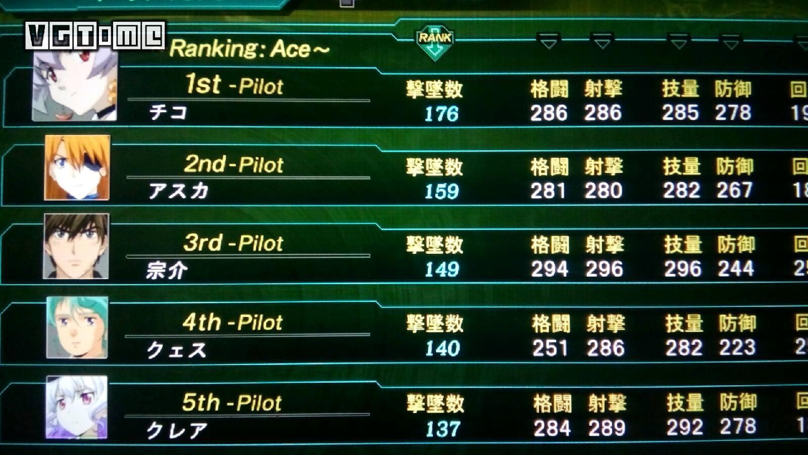 高达的对战模式,高达vs高达发展史