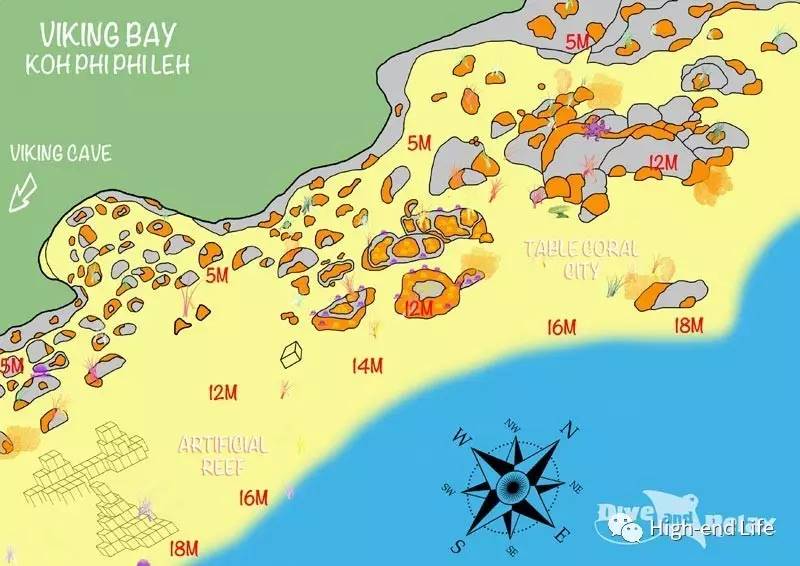 老炮旅行记北京,小白去泰国潜水攻略