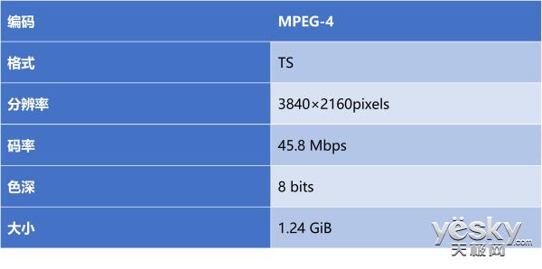 海信uled超画质电视75u7h,海信uled超画质电视u7体验