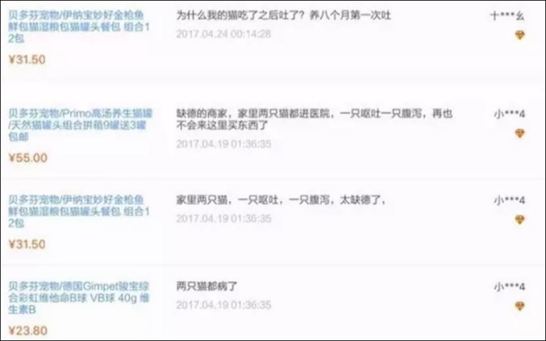 猫咪经济学家,猫咪经济学