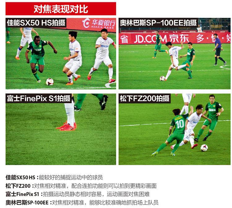 世界杯拍摄装备,世界杯资料历届世界杯最佳阵容