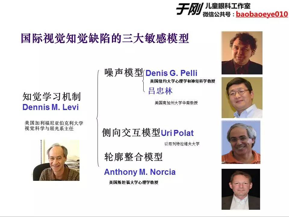 大龄弱视斜视训练,斜视弱视学网课推荐