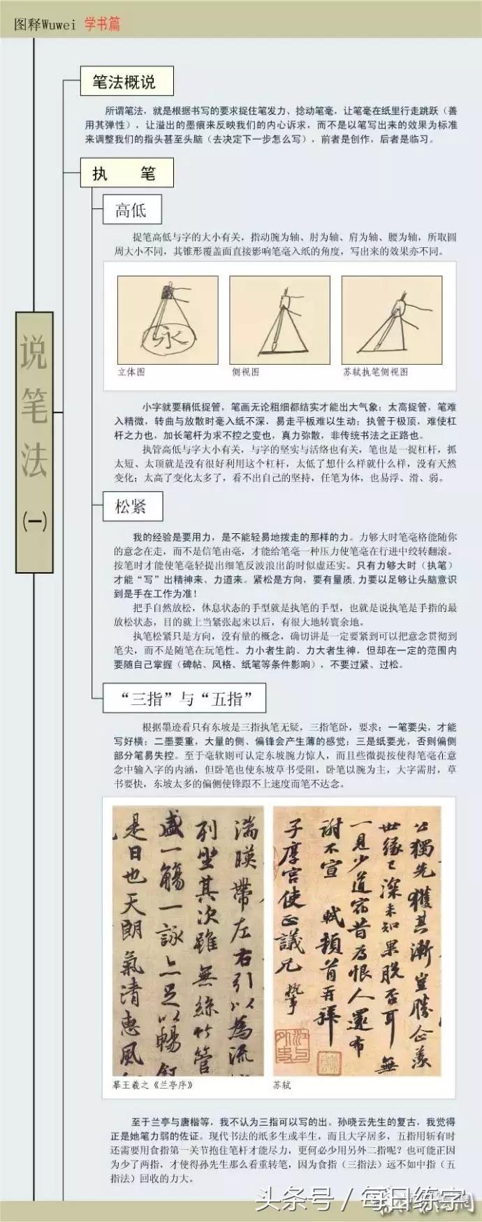 学习书法的小程序有哪些,学习书法鉴赏的书籍