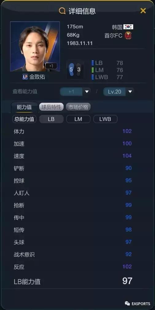 fifaonline3能力值最高的球员,fifaonline3最新阵容推荐