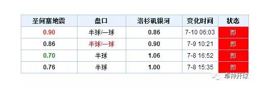 卓神打篮球视频,卓神足球推荐