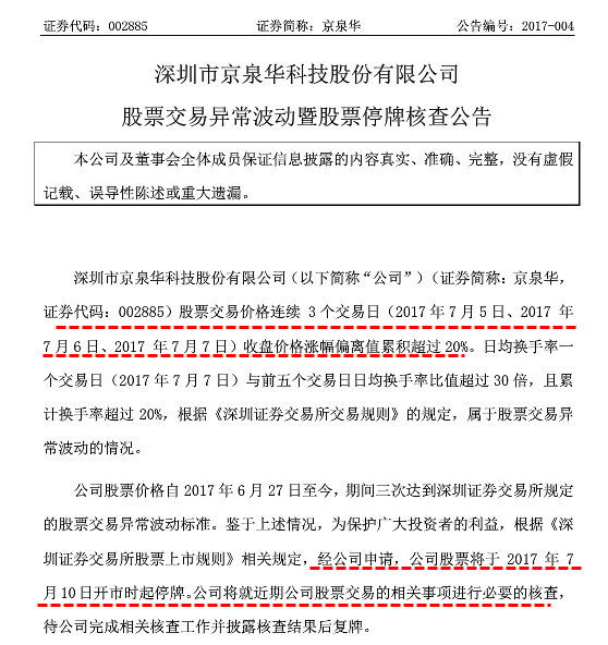 快速看懂行业龙头股,数据分析的龙头股