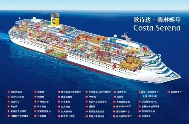 史洁女士：我在歌诗达豪华邮轮，相约御美丽
