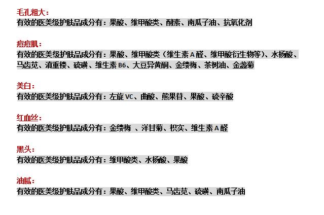 rebecca医美药妆,医美产品和药妆产品哪个好