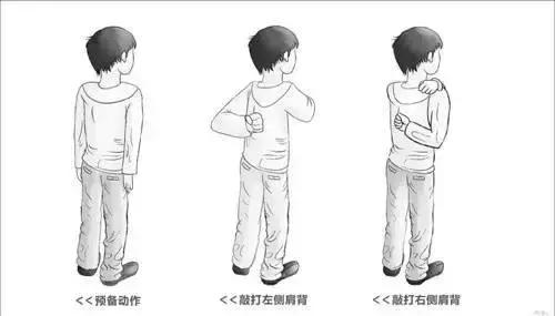 膏肓穴为什么对人体的健康很重要,病入膏肓指的是膏肓穴吗