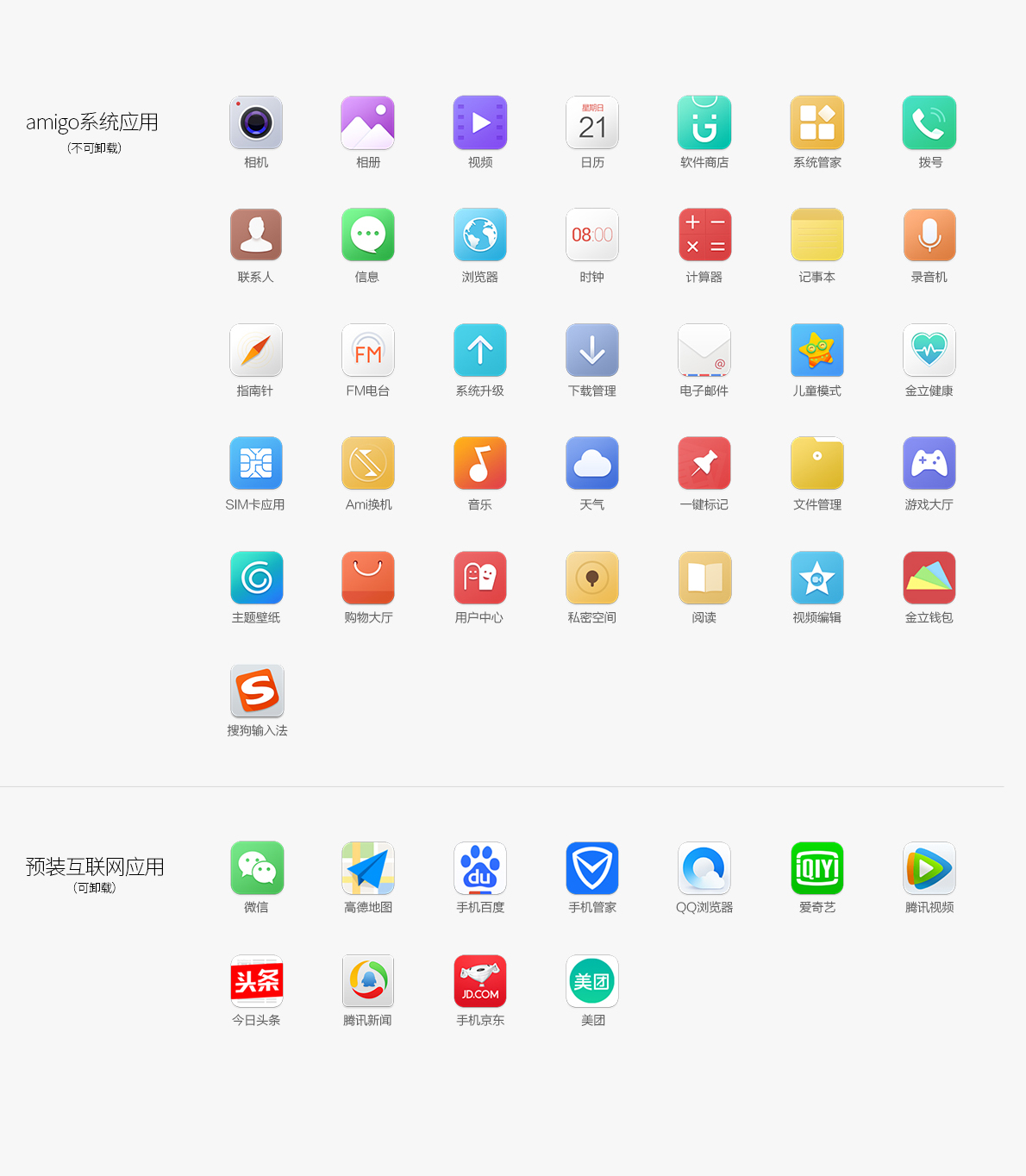 金立F5,金立手机5寸电池