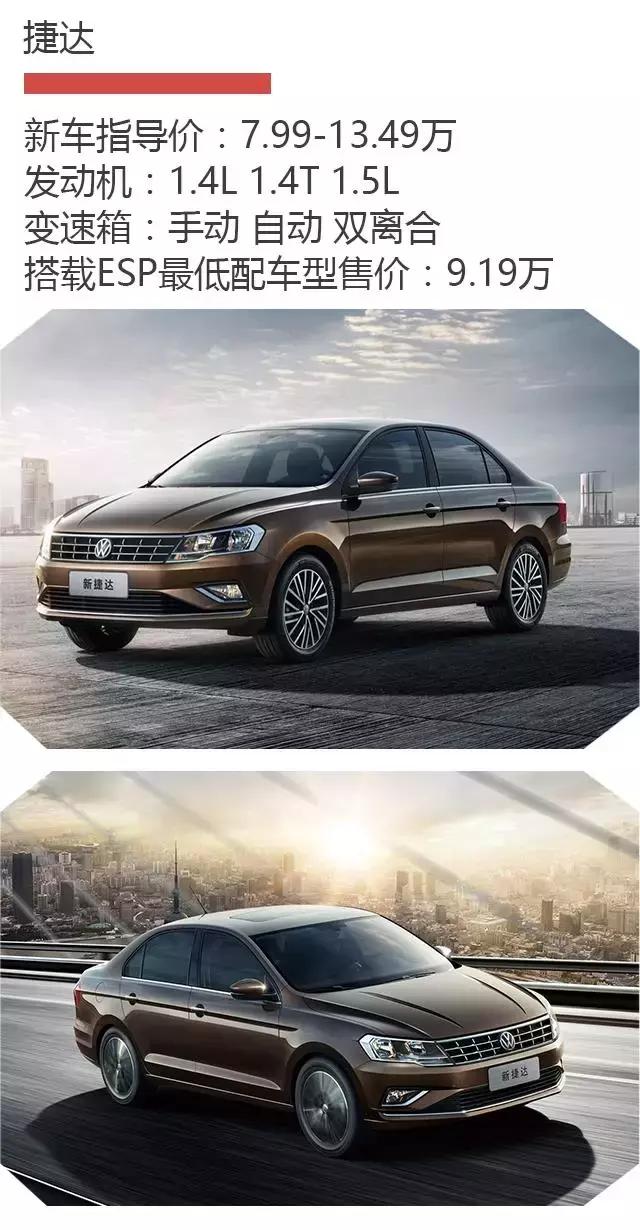 买车都看什么配置,买车都看车的哪些性能