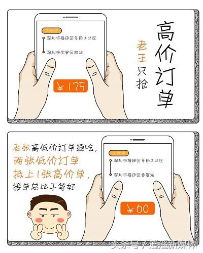 货车司机怎样在货拉拉里面接单,货拉拉司机月收入平均25000