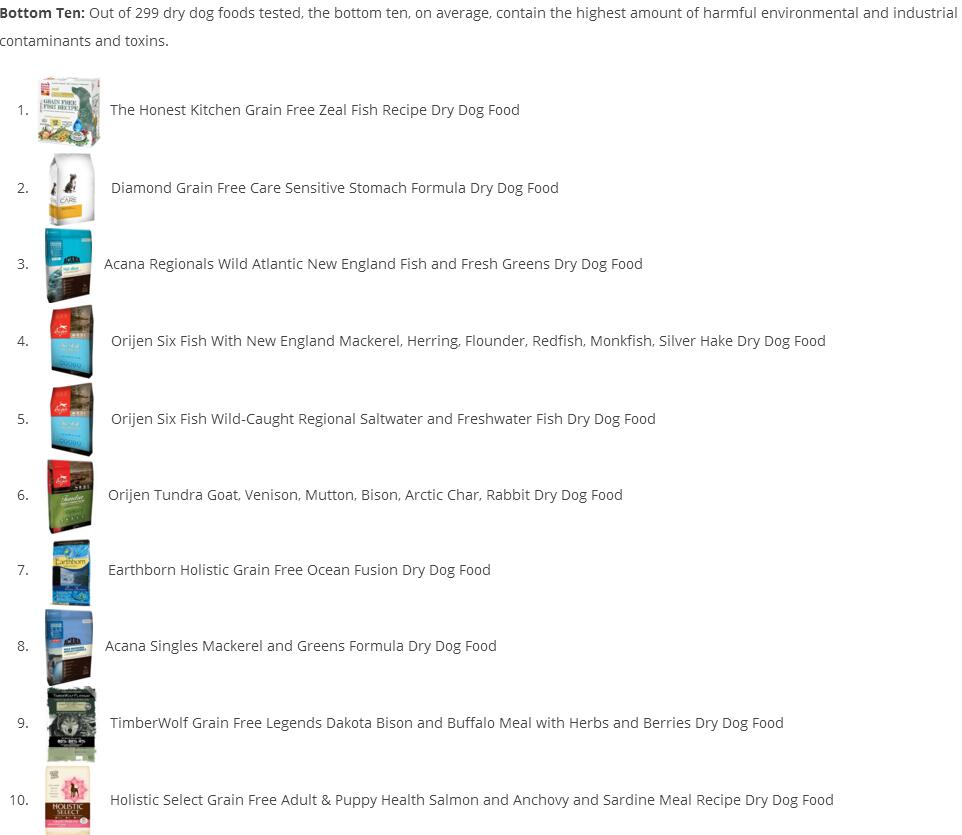 进口狗粮有啥问题,进口狗粮有问题