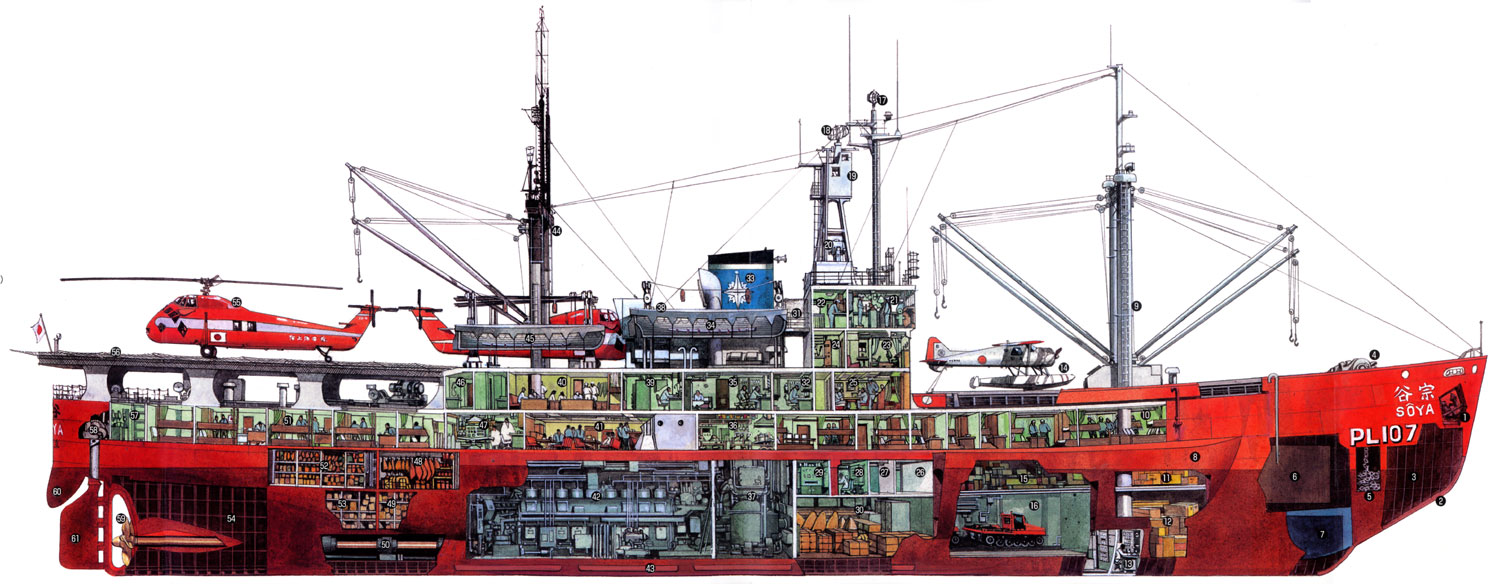 曾经侵略中国，六次远征南极：日本“奇迹之船”的精彩一生