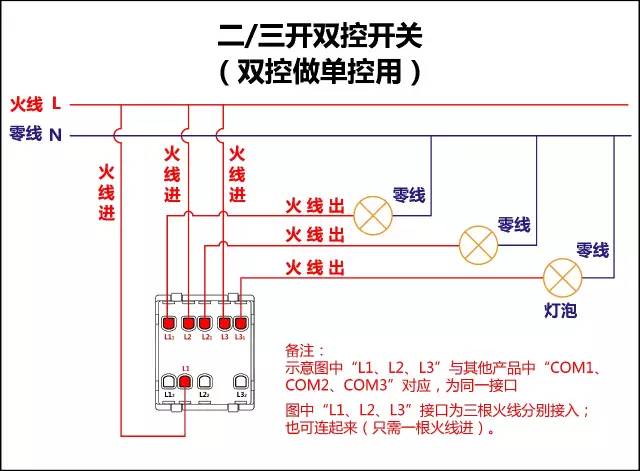 装了漏电保护器就绝对安全了吗,装了漏电保护器就安全了吗