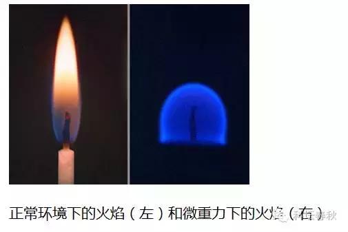 流体力学与深度学习,流体力学核心知识