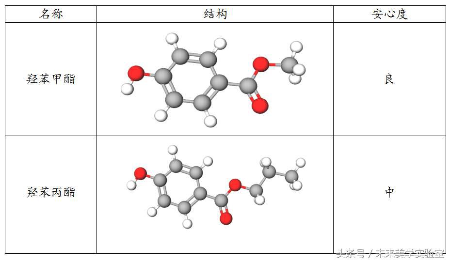 美迪惠尔可莱丝面膜,可莱丝美迪惠尔面膜推荐