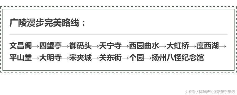 扬州上个世纪的繁华,扬州曾经繁华的地方
