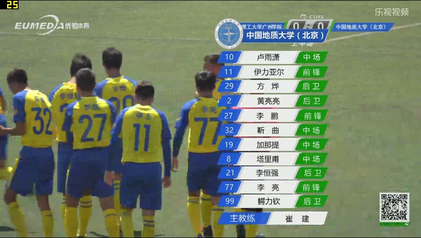 全国大学生比赛冠军,全国大学生四强赛