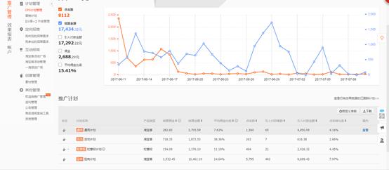 淘客推广采集爆款技巧,淘客推广流程正确的顺序是