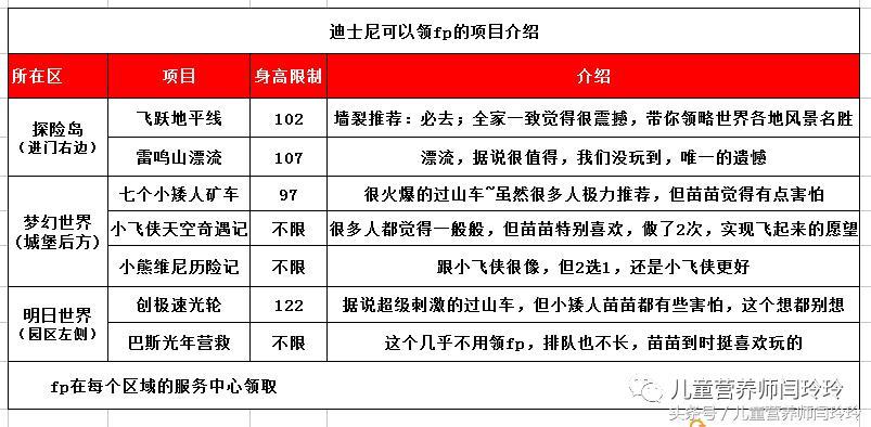 下雨天去迪士尼玩有影响吗,下雨天的迪士尼巡游